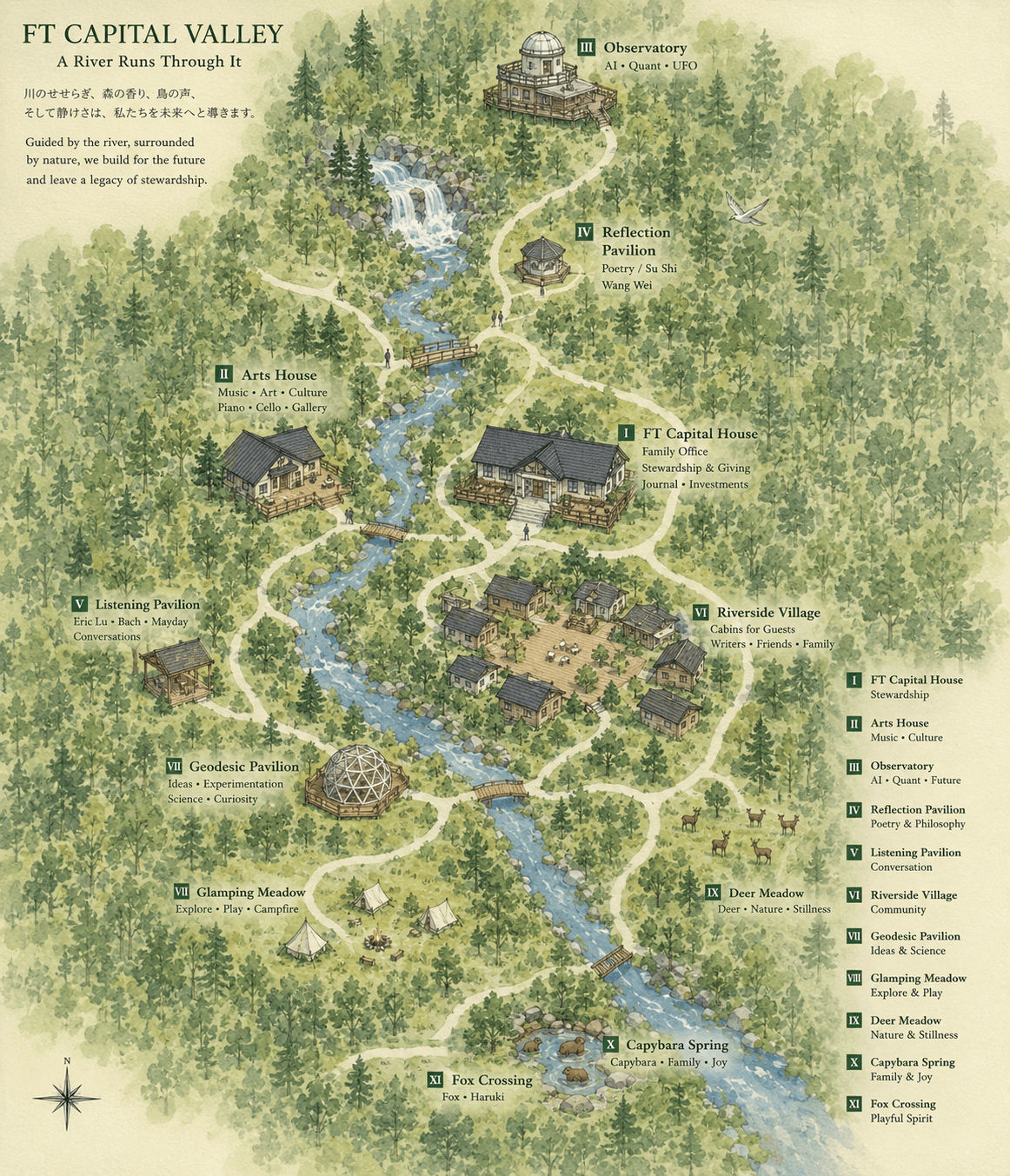 An illustrated map of FT Capital Valley, with a river running through a forest of pavilions, houses, and meadows.